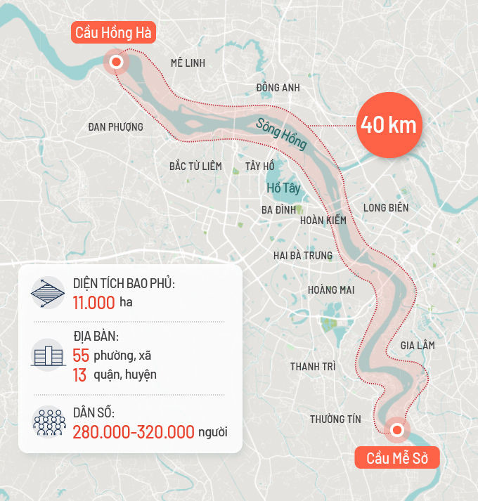 Quy hoạch phân khu đô thị sông Hồng dài 40 km, từ cầu Hồng Hà đến cầu Mễ Sở. Đồ hoạ: Tiến Thành