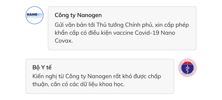 Cap phep khan cap Nano Covax anh 2