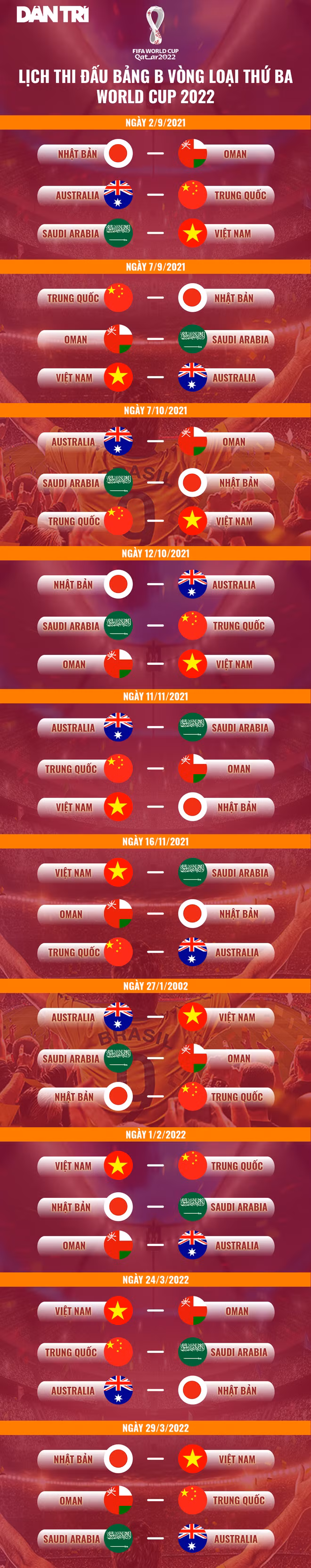 Thực hư chuyện tuyển Việt Nam không được đá sân nhà vì thiếu VAR - 4