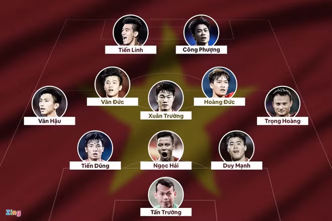 Tuyen Viet Nam thang Malaysia anh 3