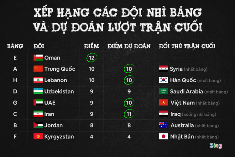 cuoc dua nhi bang anh 1