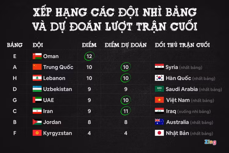 cuoc dua nhi bang anh 1