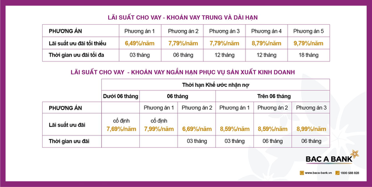 post-fb_ct-cho-vay-ho-tro-khcn-bi-anh-huong-covid-19_2.png