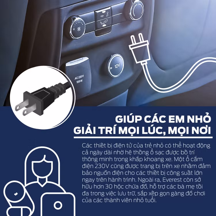 5 tính năng của Ford Everest giúp các bà mẹ “siêu nhân” tập trung chăm lo cho những điều quan trọng trong cuộc sống 5 tính năng của Ford Everest giúp các bà mẹ “siêu nhân” tập trung chăm lo cho những điều quan trọng trong cuộc sống