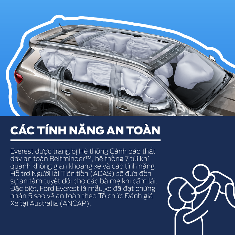 5 tính năng của Ford Everest giúp các bà mẹ “siêu nhân” tập trung chăm lo cho những điều quan trọng trong cuộc sống
