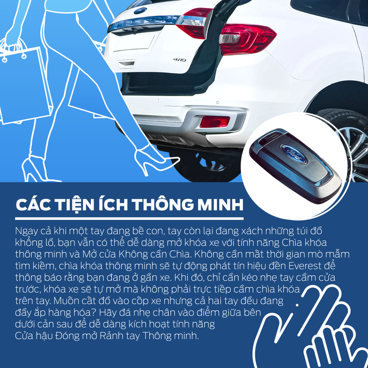 5 tính năng của Ford Everest giúp các bà mẹ “siêu nhân” tập trung chăm lo cho những điều quan trọng trong cuộc sống