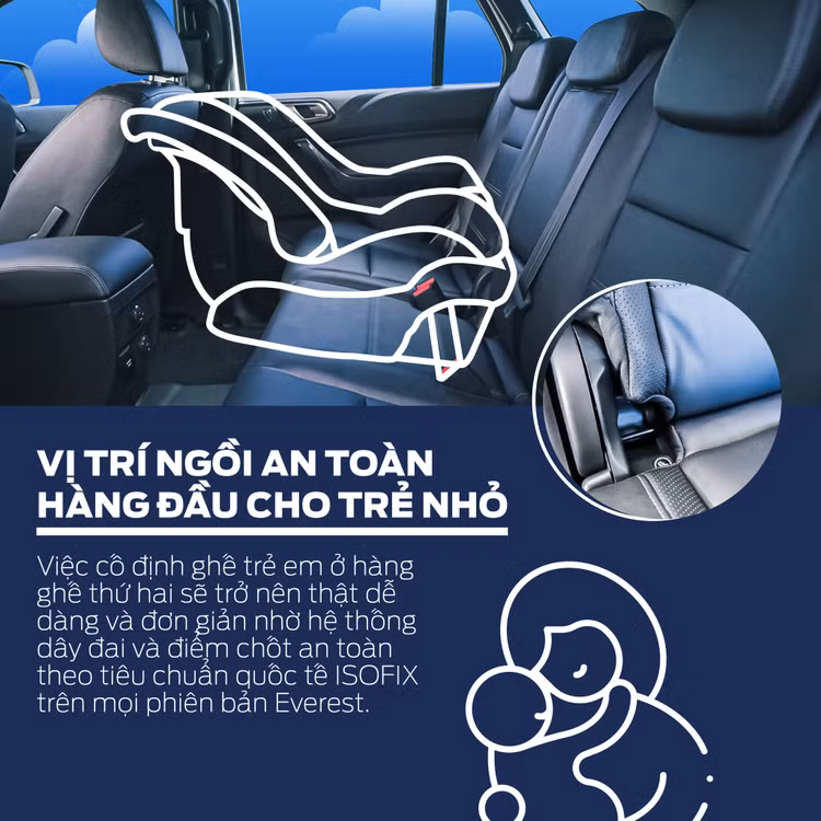 5 tính năng của Ford Everest giúp các bà mẹ “siêu nhân” tập trung chăm lo cho những điều quan trọng trong cuộc sống 5 tính năng của Ford Everest giúp các bà mẹ “siêu nhân” tập trung chăm lo cho những điều quan trọng trong cuộc sống