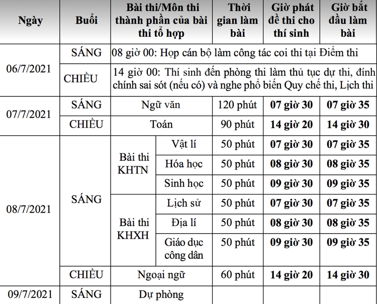 Bộ GDĐT công bố lịch thi tốt nghiệp THPT 2021 - 1