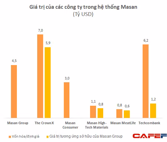 Vì sao có mức giá 7 tỷ USD cho chiếc vương miện do tỷ phú Quang và tỷ phú Vượng cùng chế tác? - Ảnh 2.