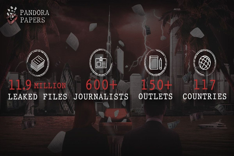 pandora-papers-1.jpg