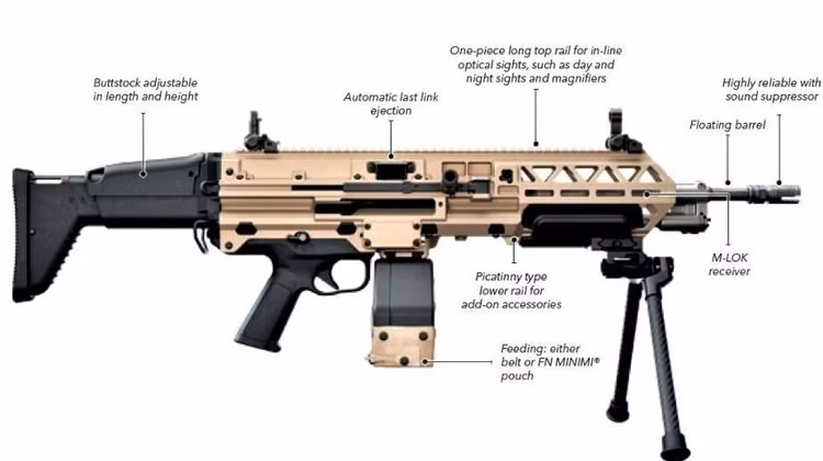 Trung liên siêu nhẹ Evolys được cho làm mờ ranh giới giữa trung liên và súng trường; Nguồn: armyrecognition.com