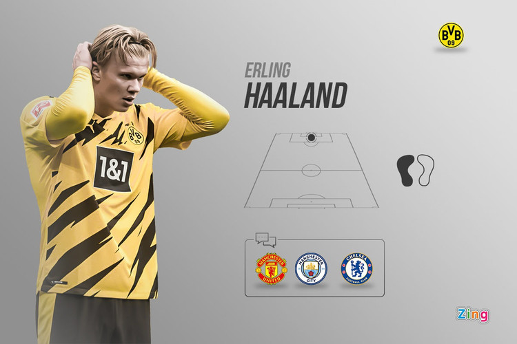 Dan sao co the cap ben Premier League mua toi anh 3