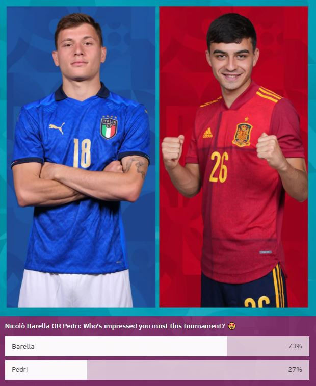 Italy vs Tay Ban Nha anh 42