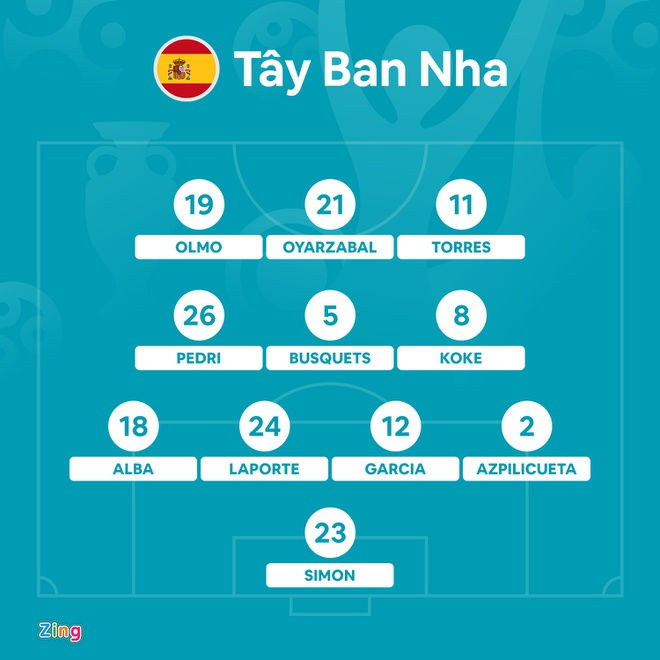 Italy vs Tay Ban Nha anh 32