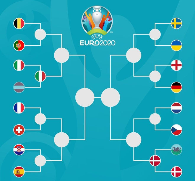 euro 2020 anh 35