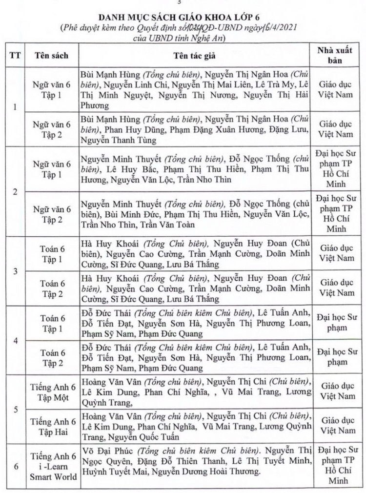 Năm học 2021 - 2022, các địa phương chọn sách giáo khoa gì để dạy lớp 2, lớp 6? - 3