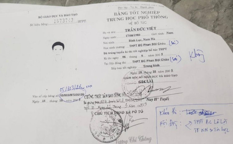 Can bo xa dung bang gia anh 1