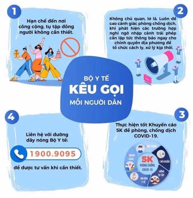 6 người từ TP.HCM về Hà Nội dương tính Covid-19 - ảnh 1