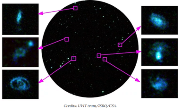 thiên hà cách xa 800 triệu năm ánh sáng