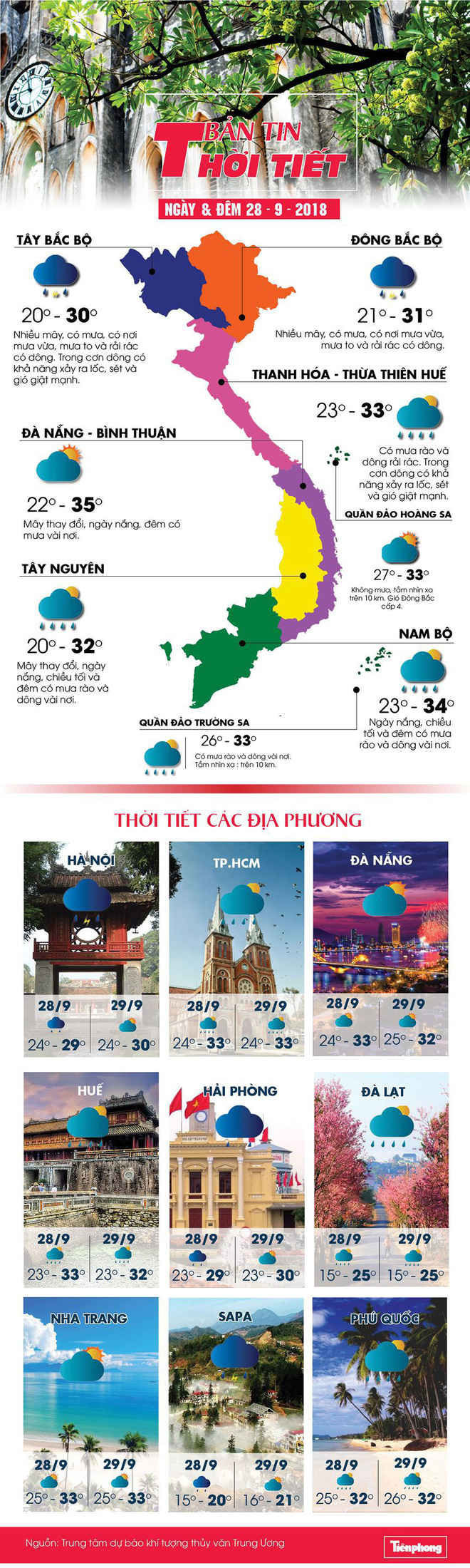 Hà Nội đêm nay mưa giảm, nhiệt độ còn 23-24 độ C - Ảnh 2.