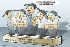 kiểm soát quyền lực