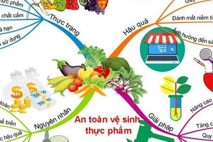 Cố tình hiểu sai để kiếm “bôi trơn”! ảnh 2 Cố tình hiểu sai để kiếm “bôi trơn”! ảnh 2