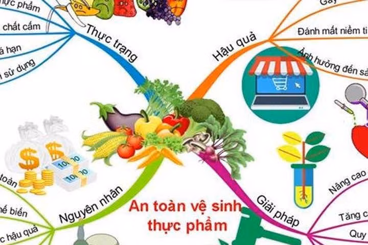Cố tình hiểu sai để kiếm “bôi trơn”! ảnh 2