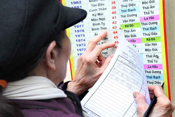 cúng sao giải hạn