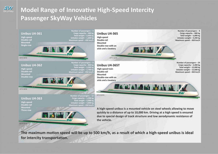 Đầu tư Skyway: Sức hấp dẫn của thương vụ IPO “trăm tỷ đô”? ảnh 3