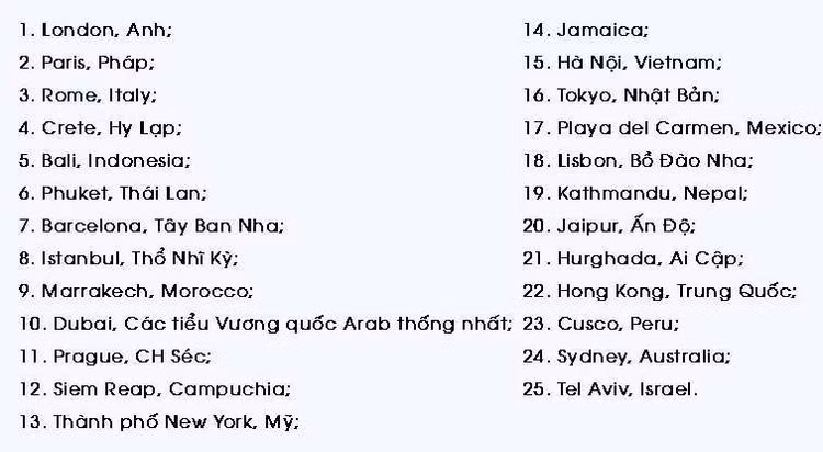 ha noi lot top 25 diem den hap dan nhat the gioi 2019 531244