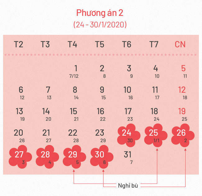 Hai phương án nghỉ Tết âm lịch 2020 - 1