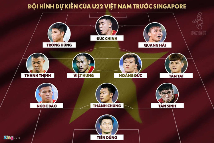 U22 Viet Nam vs U22 Singapore: Thang tiep de loai Thai Lan hinh anh 4 