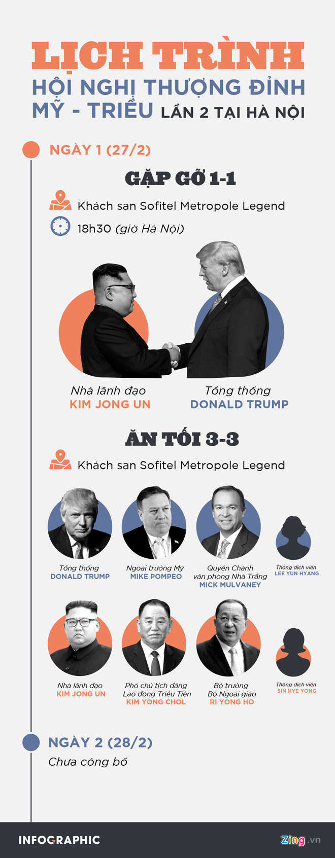 ‘Rat vinh du duoc toi day cung chu tich Kim, vinh du duoc toi VN’ hinh anh 38