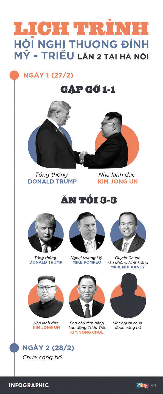 Thuong dinh My - Trieu ngay 1: Gap go 20 phut va an toi tai Metropole hinh anh 2