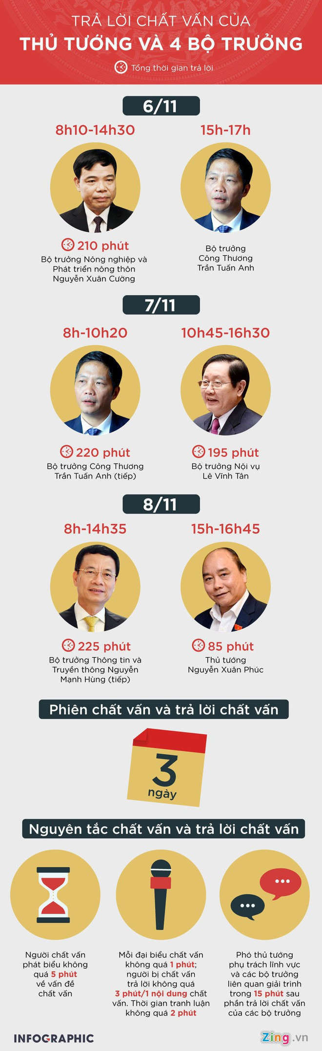 Chu lo nhom 4,3 ty USD gia hang Viet do nguoi Trung Quoc dau tu hinh anh 6 