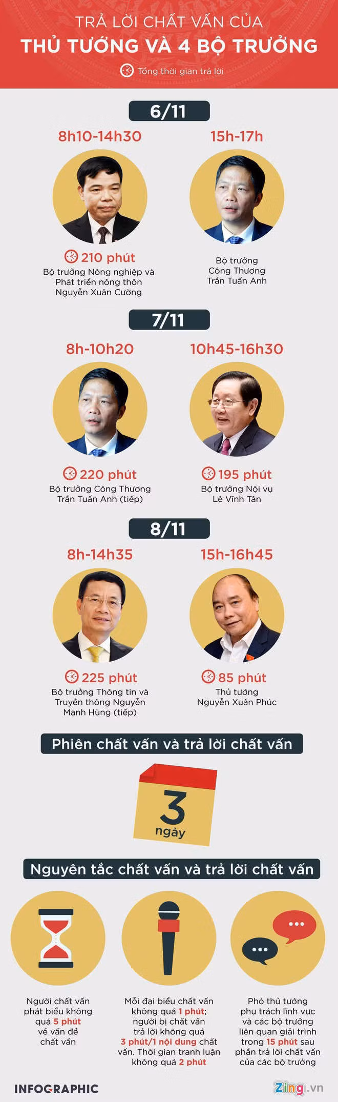 Chu lo nhom 4,3 ty USD gia hang Viet do nguoi Trung Quoc dau tu hinh anh 6 