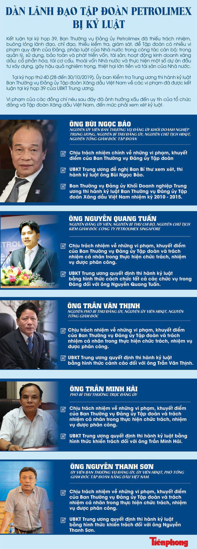 Vì sao hàng loạt lãnh đạo Tập đoàn Xăng dầu Việt Nam bị kỷ luật? - Ảnh 1.