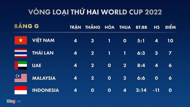 Bao Thai Lan canh bao doi nha ve Quang Hai hinh anh 3 