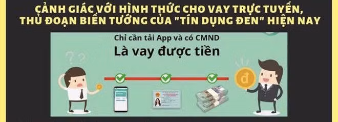 Canh bao cho vay truc tuyen lai suat 1.600%/nam hinh anh 1 