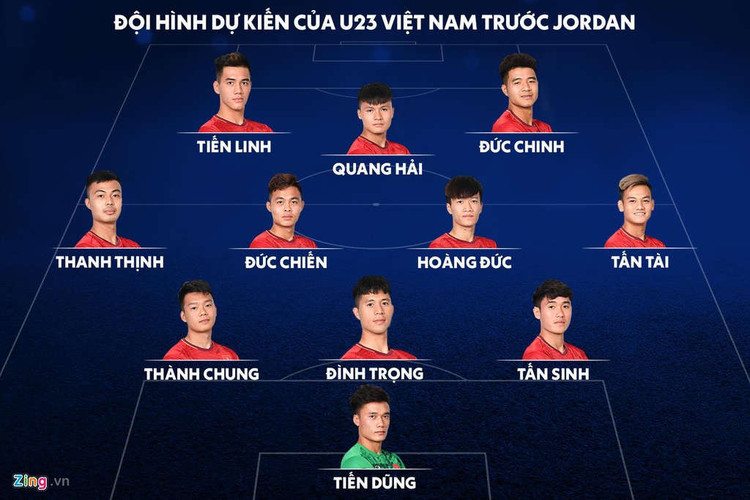 U23 Viet Nam vs Jordan: De Olympic khong phai loi noi suong hinh anh 3 U23_Viet_Nam_vs_U23_Jordan_3.jpg