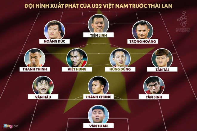 U22 Viet Nam 0-0 Thai Lan: Tien Linh tro lai linh xuong hang cong hinh anh 24 