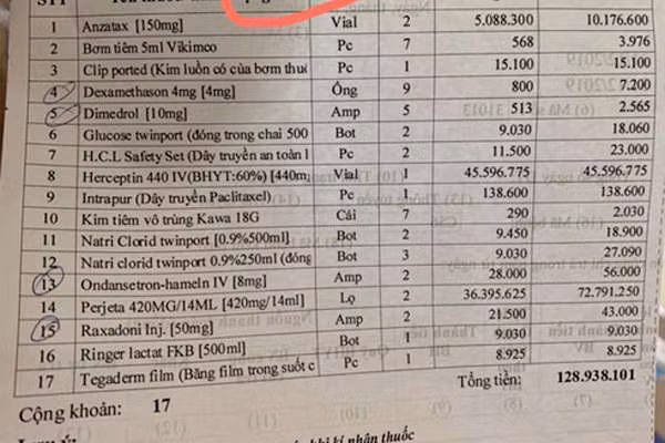 Đơn thuốc bác sĩ kê cho bệnh nhân ung thư vú tại Bệnh viện K.&nbsp;