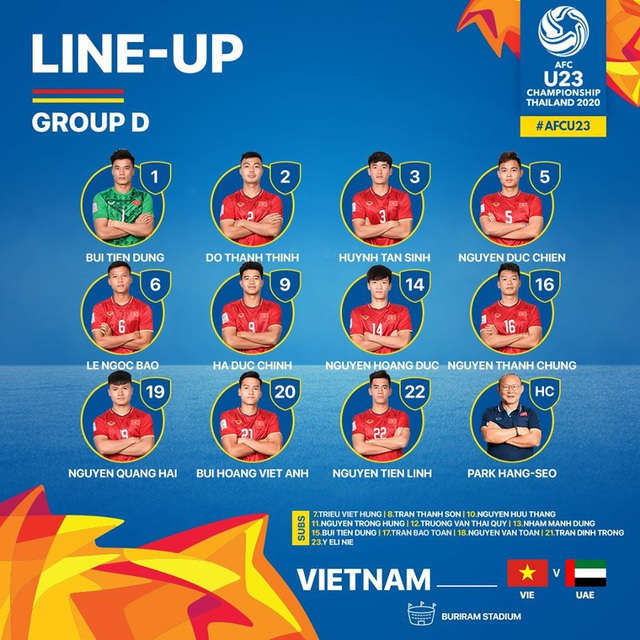 U23 Việt Nam 0-0 U23 UAE (Hết hiệp 1): Thế trận căng thẳng - 11