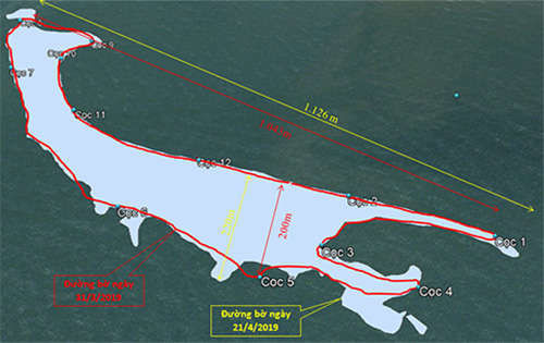 Diễn biến cồn cát ngày 31/3 đến ngày 21/4/2019. Ảnh: Chi cục Phòng chống thiên tai Miền Trung và Tây Nguyên.