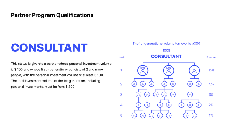 Đầu tư Skyway: Ván bài lật ngửa, đa cấp lộ diện! ảnh 4