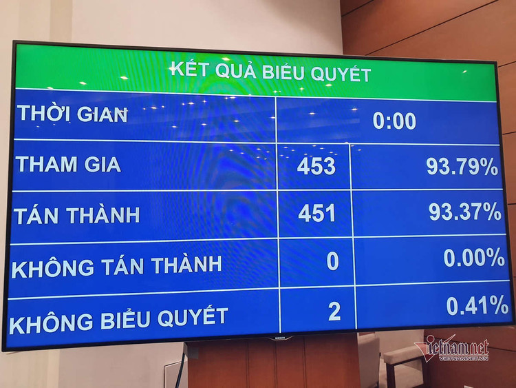 Tăng lương cơ sở lên 1,6 triệu đồng từ ngày 1/7/2020