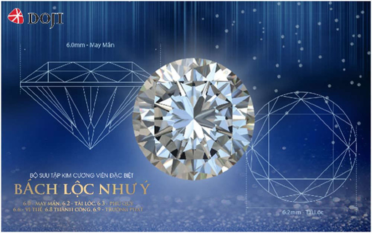 Tin vui dành cho giới đam mê “nữ hoàng đá quý”, tại VIJF 2019, DOJI mang đến “siêu bão kim cương viên” với list kim cương đặc biệt tặng tiền mặt lên tới 500 triệu đồng.