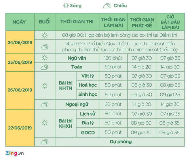 De thi Ngu van hoi ve 'Ai da dat ten cho dong song?' hinh anh 26 