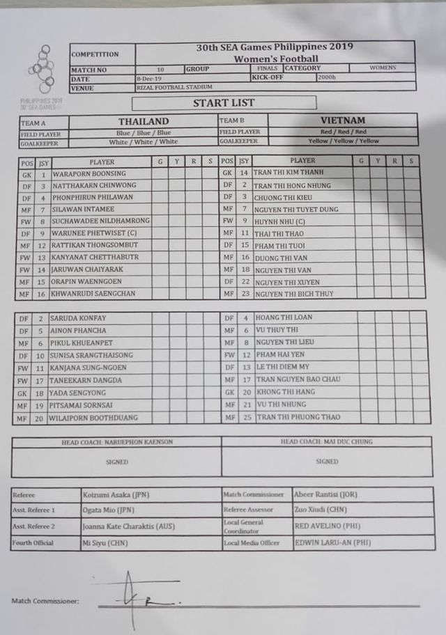 Đánh bại Thái Lan, đội tuyển nữ Việt Nam giành HCV SEA Games 30 - 29