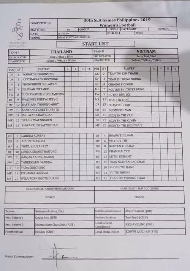 Đánh bại Thái Lan, đội tuyển nữ Việt Nam giành HCV SEA Games 30 - 29